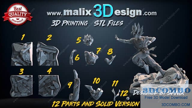 GOKU - 3D Printable Model STL