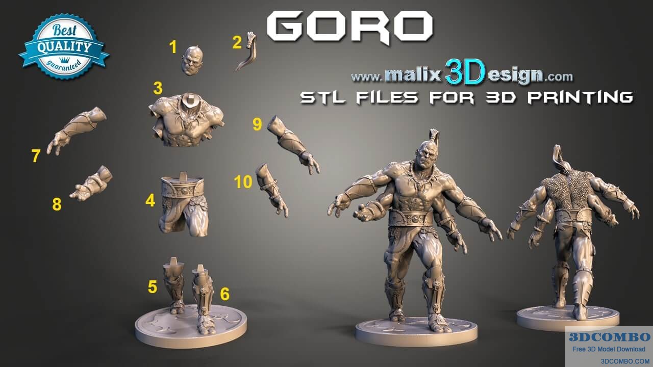 GORO - 3D Printable Model STL