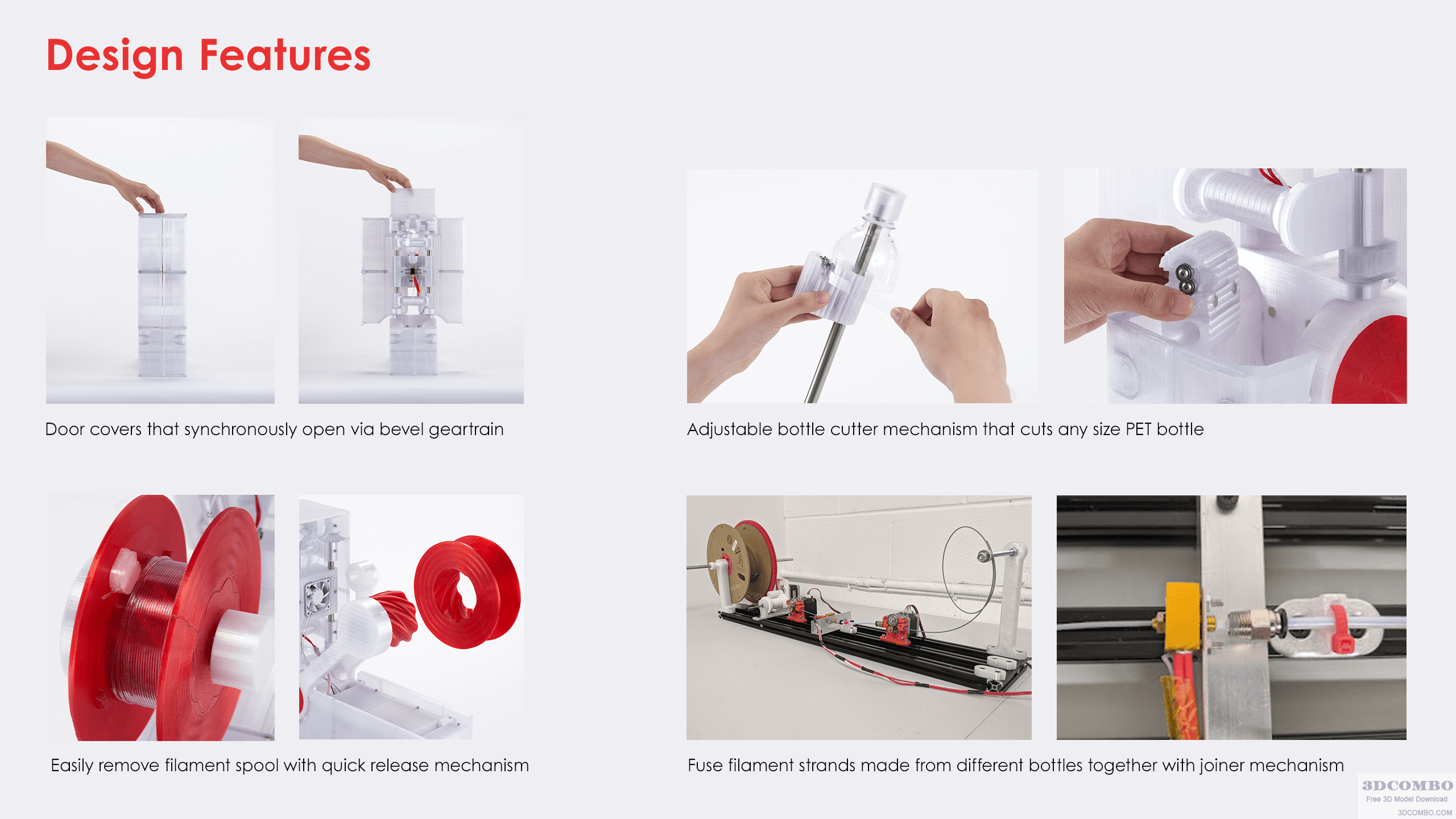 Pet Bottle Puller Polyformer James Dyson Award Winner1.3dcombo.com